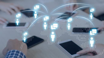 软件外包的几种形式 从简单人力租赁到深度战略合作