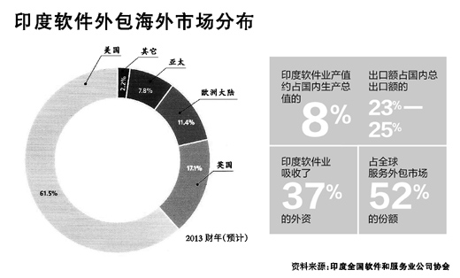波音737之祸:外包时薪9美元,裁员资深研发